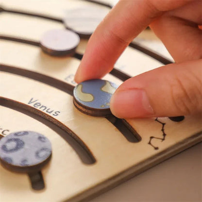 Galactic Discovery Board