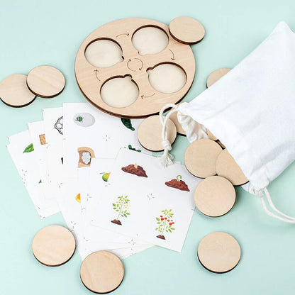 LifeSteps – Discover Life Cycles – Wooden Puzzle Set