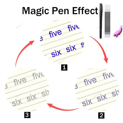 Kids Magic Copybooks